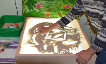 Пісочна терапія