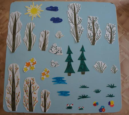 Дидактична гра «Малюємо картину»