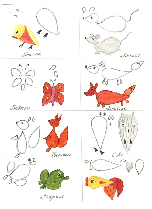 Конспект заняття з малювання