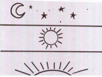 Визнач час подій