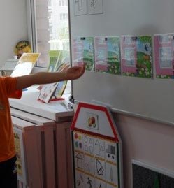 Назви дії героїв