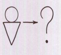 Назви дії героїв