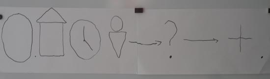 Модель розповідь