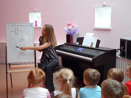 Взаємодія зі спеціалістами днз