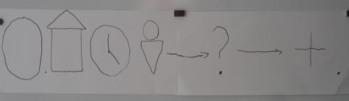 модель оповідання