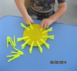 розвиваюча допомога