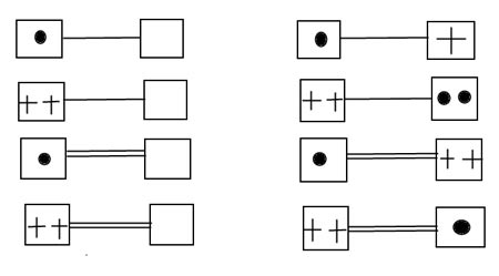 Завдання №1