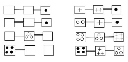 Завдання №3