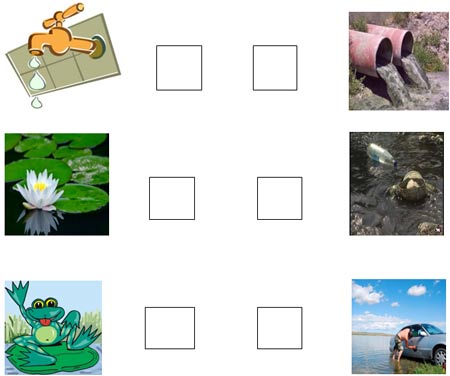 Що шкідливе і корисне для природи 