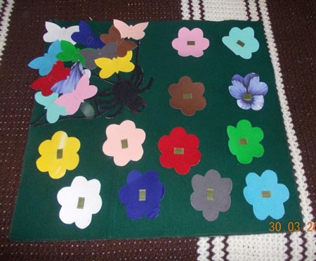 Розвиваюче панно «Лісова галявина»