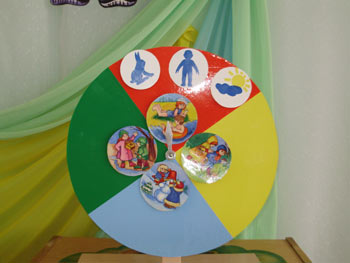 «Колесо чудес»