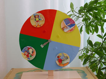 «Колесо чудес»