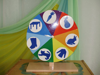 «Колесо чудес»