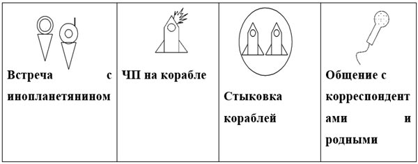 сюжетно-рольова гра «Космос»