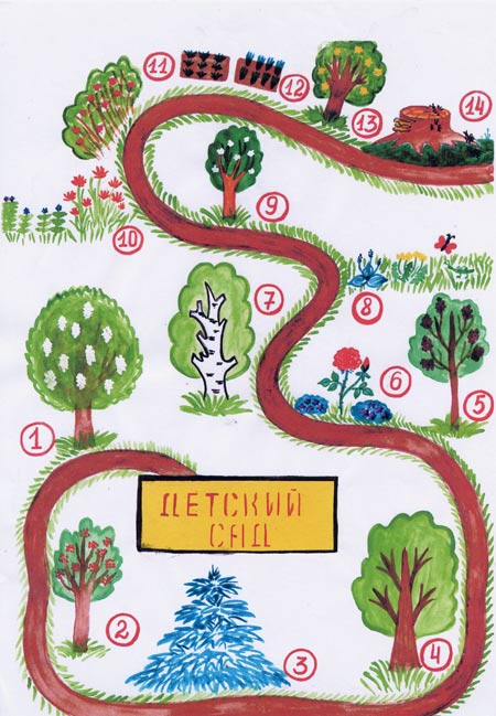 схема стежки