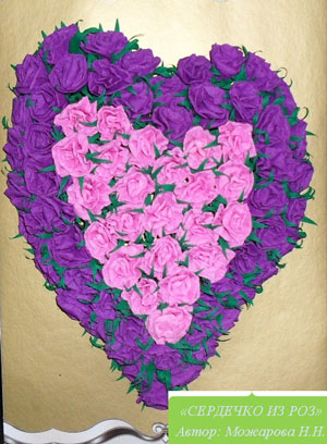 Паперопластика