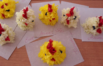 роботи дітей