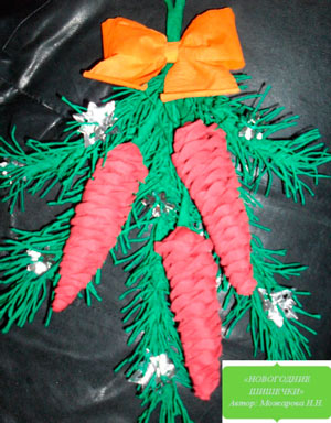 папероскручування