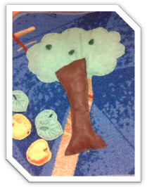 дидактична гра 