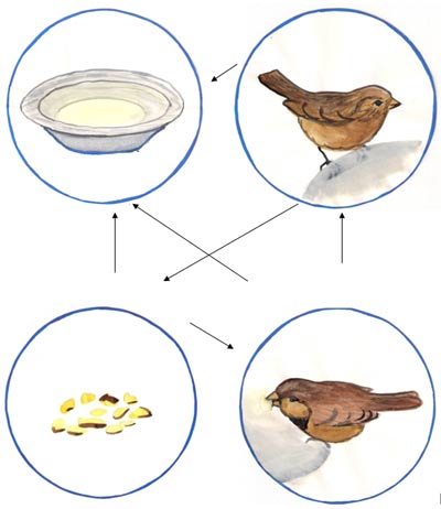 Собака з песенятами