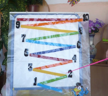 Здоров'езберігаючи технології