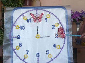 Здоров'езберігаючи технології