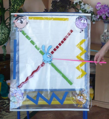 Здоров'езберігаючи технології