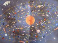 Ігрове поле, картки з завданнями, фішки, кубик