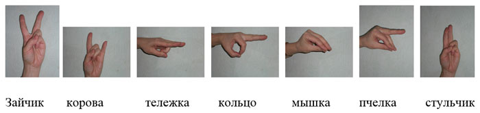 пальчикова гімнастика