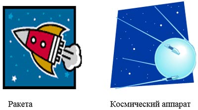 Цей загадковий космос