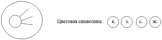 Цей загадковий космос