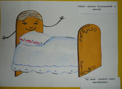 «Казка про веселу сімейку меблів»