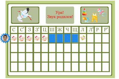 екран звуковимови