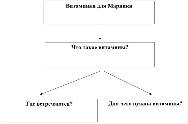 Системна павутинка