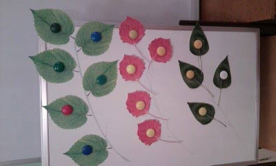 Конспект НОД