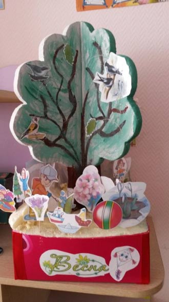 Ігровий макет «Пори року»