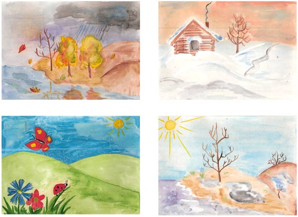 Дидактичні ігри художньому сприйняттю