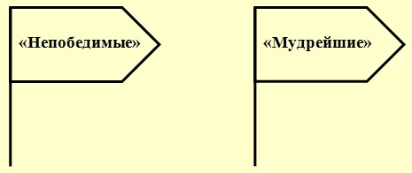 емблема команди 
