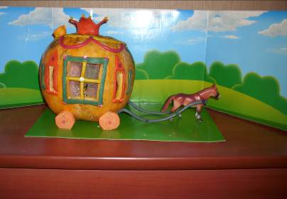 предметне середовище